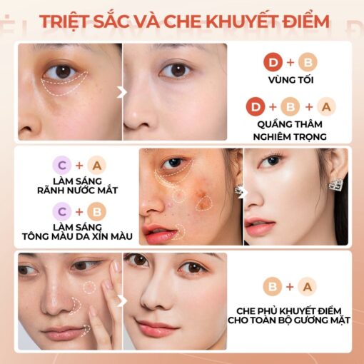 SACE LADY, Kem Che Khuyết Điểm Chống Thấm Nước