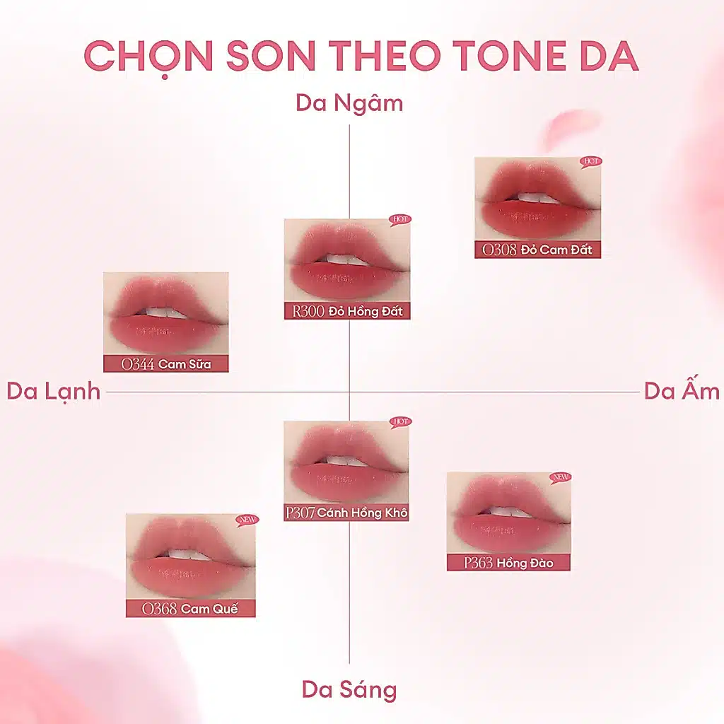 Son COLORKEY Watery Tint Lì Mịn Nhẹ Môi, Không Dính Cốc, Lâu Trôi 2.5g 4 Son COLORKEY Watery Tint